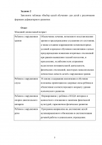 Функции взаимодействия родителей ребенка с нарушением слуха и образовательной организацией; Выбор целей обучения; Рекомендации для родителей ребенка с ДЦП Образец 132281