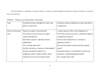 Основы профориентологии Образец 132565