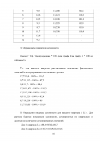 Макроэкономическое планирование и прогнозирование, 2 задания Образец 132306