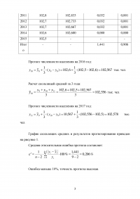 Макроэкономическое планирование и прогнозирование, 2 задания Образец 132293