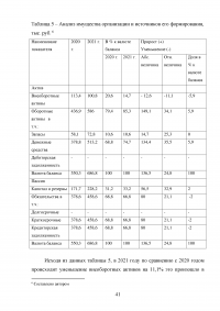 Управление клиентоориентированностью в организации / на примере ООО «Пэйнт Хаус» Образец 131908