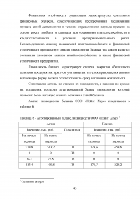 Управление клиентоориентированностью в организации / на примере ООО «Пэйнт Хаус» Образец 131910