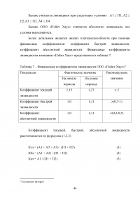 Управление клиентоориентированностью в организации / на примере ООО «Пэйнт Хаус» Образец 131911