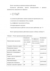 Горячий цех вегетарианского ресторана на 100 мест Образец 134081