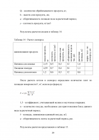 Горячий цех вегетарианского ресторана на 100 мест Образец 134092