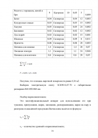 Горячий цех вегетарианского ресторана на 100 мест Образец 134094