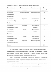 Анализ, цели, состав и содержание элементов финансовой отчетности по МСФО / Вариант 5 «МСФО (IFRS) 8 Операционные сегменты» Образец 132951