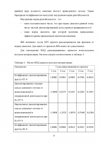 Компания предполагает внедриться на новый рынок: Срок окупаемости; Чистая дисконтированная стоимость; Ставка доходности проекта; Внутренняя норма окупаемости / Выбор инвестиционного решения Образец 133018