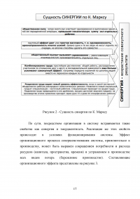 Закон синергии Образец 134170