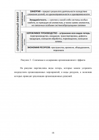 Закон синергии Образец 134171