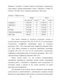 Пассажирские авиаперевозки: анализ отрасли Образец 133521