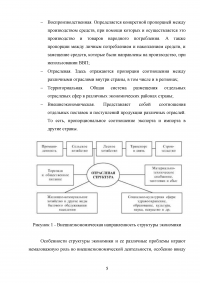 Пассажирские авиаперевозки: анализ отрасли Образец 133502