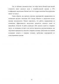 Особенности коммерческой деятельности в сфере розничной торговли Образец 132870