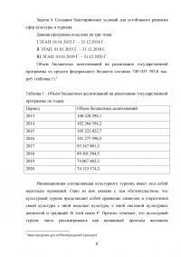 Инновационные технологии в административно-государственном управлении Образец 133631