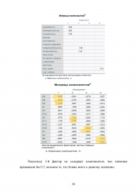 Анализ социо-психологических данных, 6 заданий Образец 132734