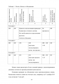 МСФО (IAS) 36 «Обесценение активов» Образец 134727