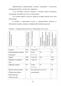 МСФО (IAS) 36 «Обесценение активов» Образец 134740