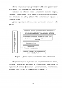 Отчёт о прибылях и убытках: содержание и техника составления Образец 135089