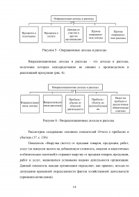 Отчёт о прибылях и убытках: содержание и техника составления Образец 135090