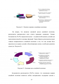 Государственная социальная политика как фактор поддержания жизнеспособности молодых семей в регионах Образец 135140