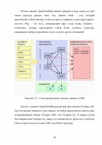 Разработка мобильного программного обеспечения информационной системы «Гид» Образец 134964