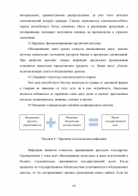 Инфляция в российской экономике: причины, динамика, последствия и пути преодоления Образец 134879