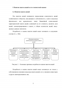 Проблемы и особенности оценки стоимости пакетов акций Образец 135642