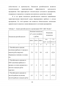 Организация бухгалтерского учета на предприятии ООО «ДНС Ритейл» Образец 135022