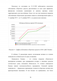 Организация бухгалтерского учета на предприятии ООО «ДНС Ритейл» Образец 135040