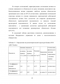 Организация бухгалтерского учета на предприятии ООО «ДНС Ритейл» Образец 135044