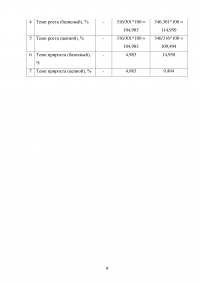 Статистика, 4 задания Образец 134837