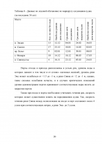 Маршрут рейса: порт Эмден (Германия) – порт Свиноустье (Польша) Образец 136785