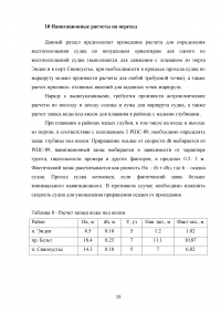 Маршрут рейса: порт Эмден (Германия) – порт Свиноустье (Польша) Образец 136800