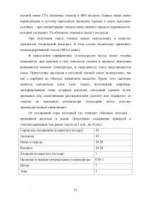 Исследование технологии производства этиленгликоля гидратацией окиси этилена Образец 136405