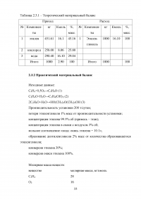 Исследование технологии производства этиленгликоля гидратацией окиси этилена Образец 136417