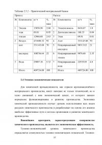 Исследование технологии производства этиленгликоля гидратацией окиси этилена Образец 136421