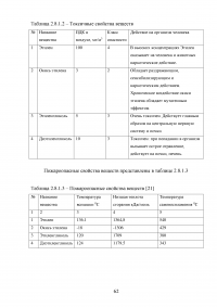 Исследование технологии производства этиленгликоля гидратацией окиси этилена Образец 136451