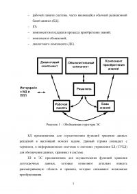 Анализ современных коммерческих экспертных систем Образец 136142