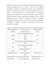 Объединение Германии и реформа государственных институтов власти Образец 136226