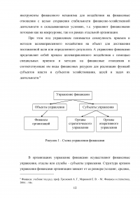 Государственное регулирование финансов предприятий Образец 136597