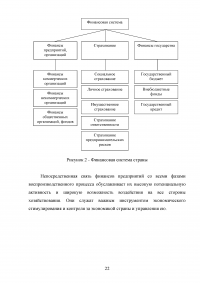 Государственное регулирование финансов предприятий Образец 136607