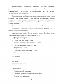 Возможные варианты проведения первого урока по дисциплине «Гражданское право» Образец 137374