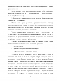 Совершенствование деятельности торгово-посреднической организации / АО «Рособоронэкспорт» Образец 137101