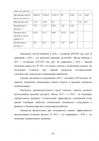 Совершенствование деятельности торгово-посреднической организации / АО «Рособоронэкспорт» Образец 137115