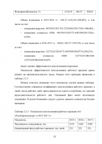 Совершенствование деятельности торгово-посреднической организации / АО «Рособоронэкспорт» Образец 137118