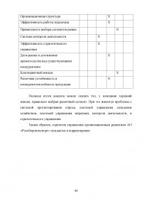 Совершенствование деятельности торгово-посреднической организации / АО «Рособоронэкспорт» Образец 137130