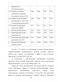 Совершенствование деятельности торгово-посреднической организации / АО «Рособоронэкспорт» Образец 137146