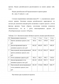 Совершенствование деятельности торгово-посреднической организации / АО «Рособоронэкспорт» Образец 137147