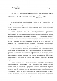 Совершенствование деятельности торгово-посреднической организации / АО «Рособоронэкспорт» Образец 137148