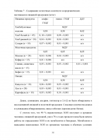 Ветеринарно-санитарная экспертиза продуктов убоя животных при отравлениях пестицидами и соединениями тяжелых металлов Образец 137860